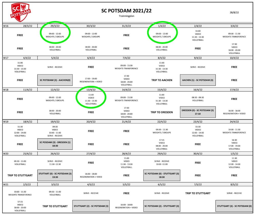 42. Practice videos SC Potsdam Guillermo Naranjo Hernandez