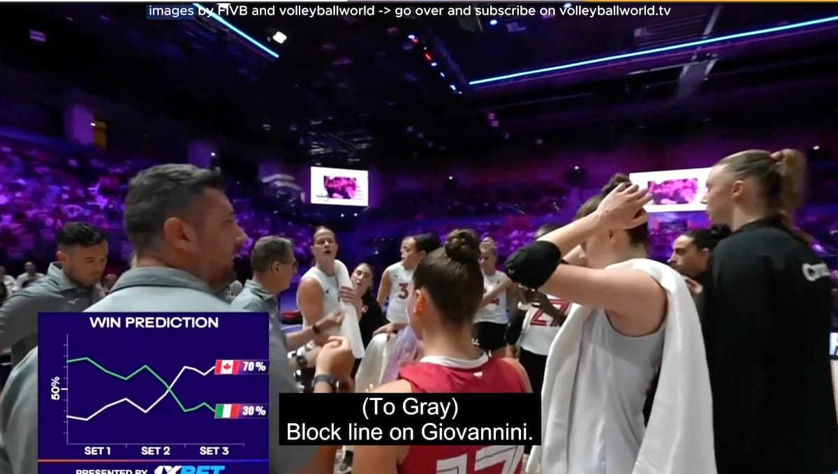 117. Timeouts in Focus: Italy vs Canada - VNL 2026