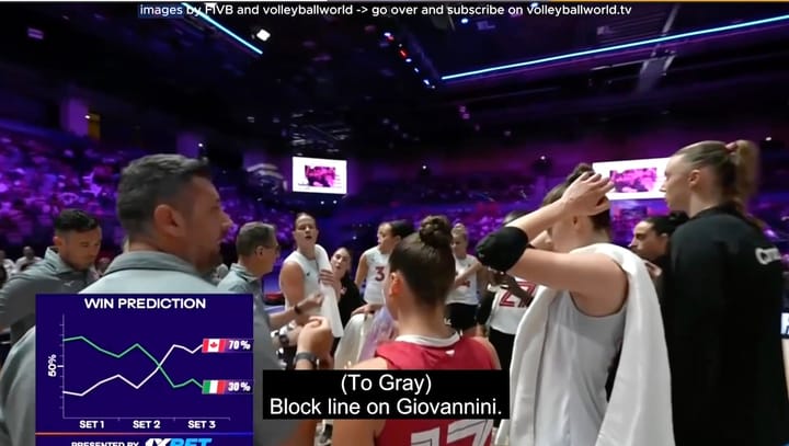 117. Timeouts in Focus: Italy vs Canada - VNL 2026